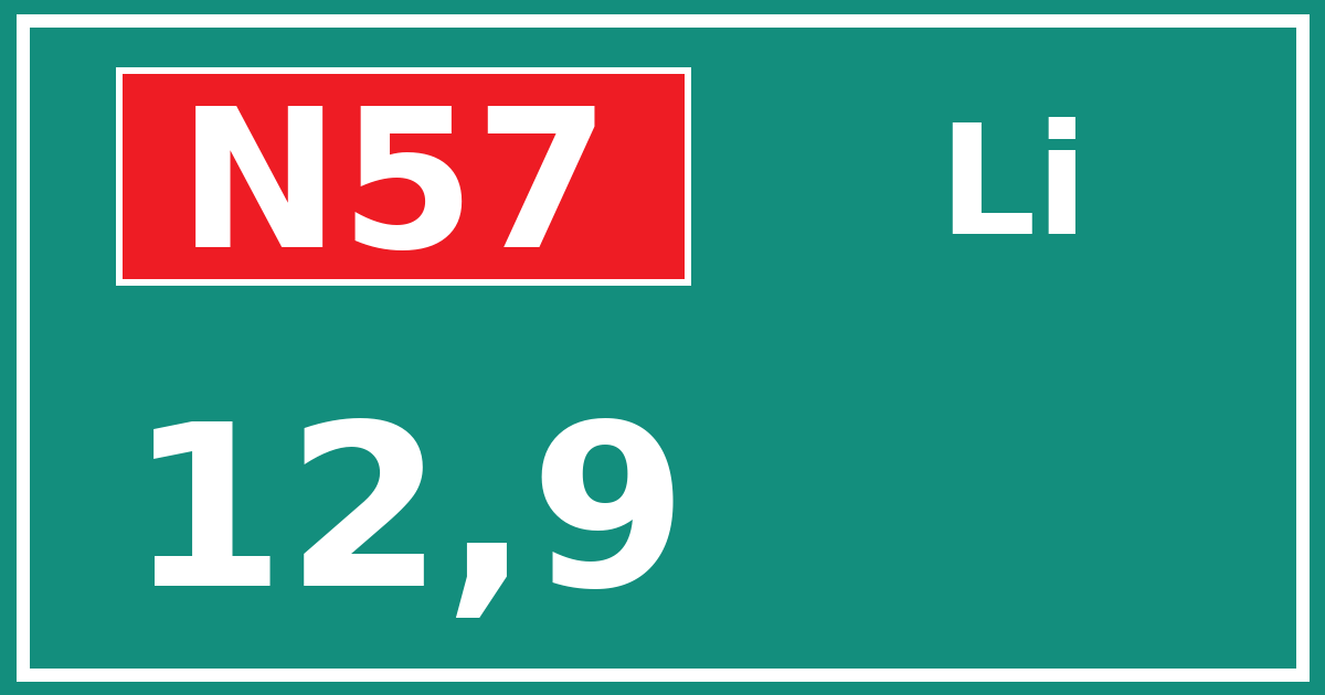 Hectometerbord N57 12,9 zijde Li