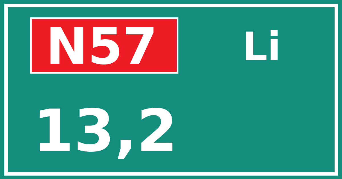 Hectometerbord N57 13,2 zijde Li
