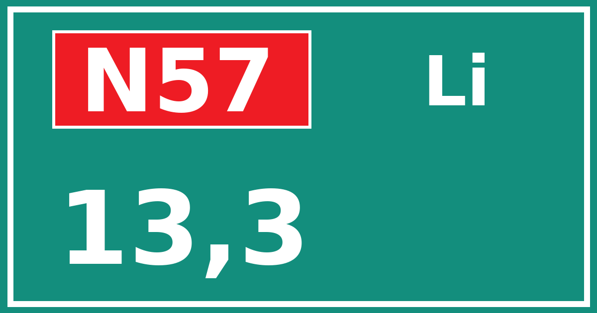 Hectometerbord N57 13,3 zijde Li