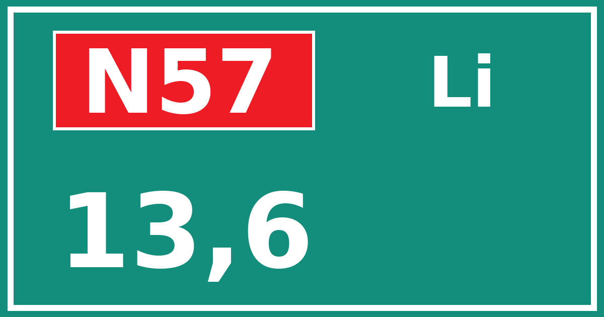 Hectometerbord N57 13,6 zijde Li