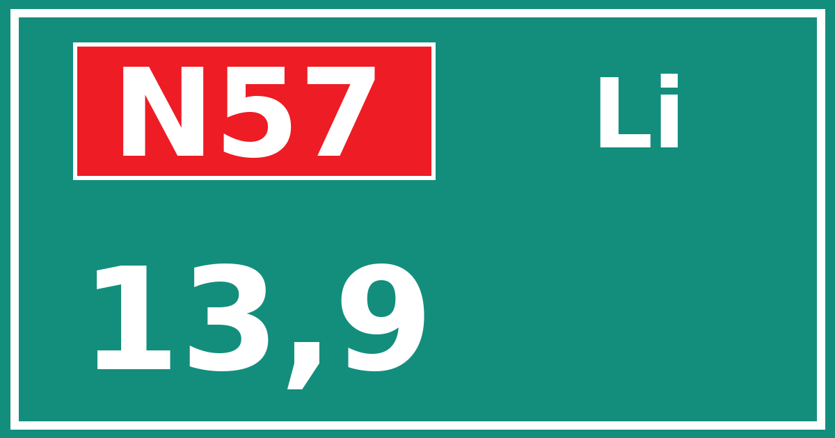 Hectometerbord N57 13,9 zijde Li