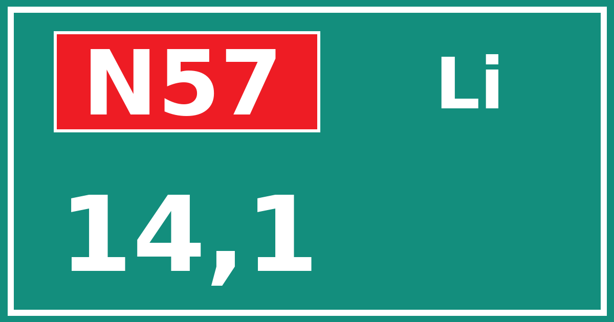 Hectometerbord N57 14,1 zijde Li