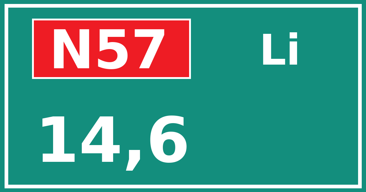 Hectometerbord N57 14,6 zijde Li