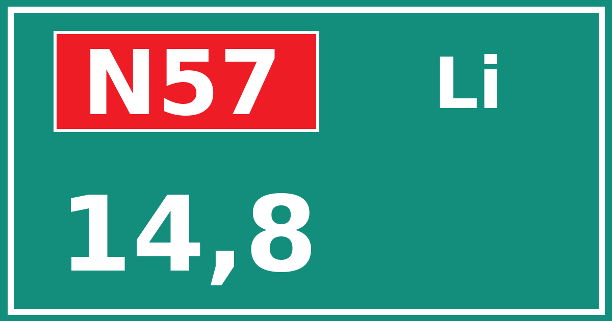 Hectometerbord N57 14,8 zijde Li