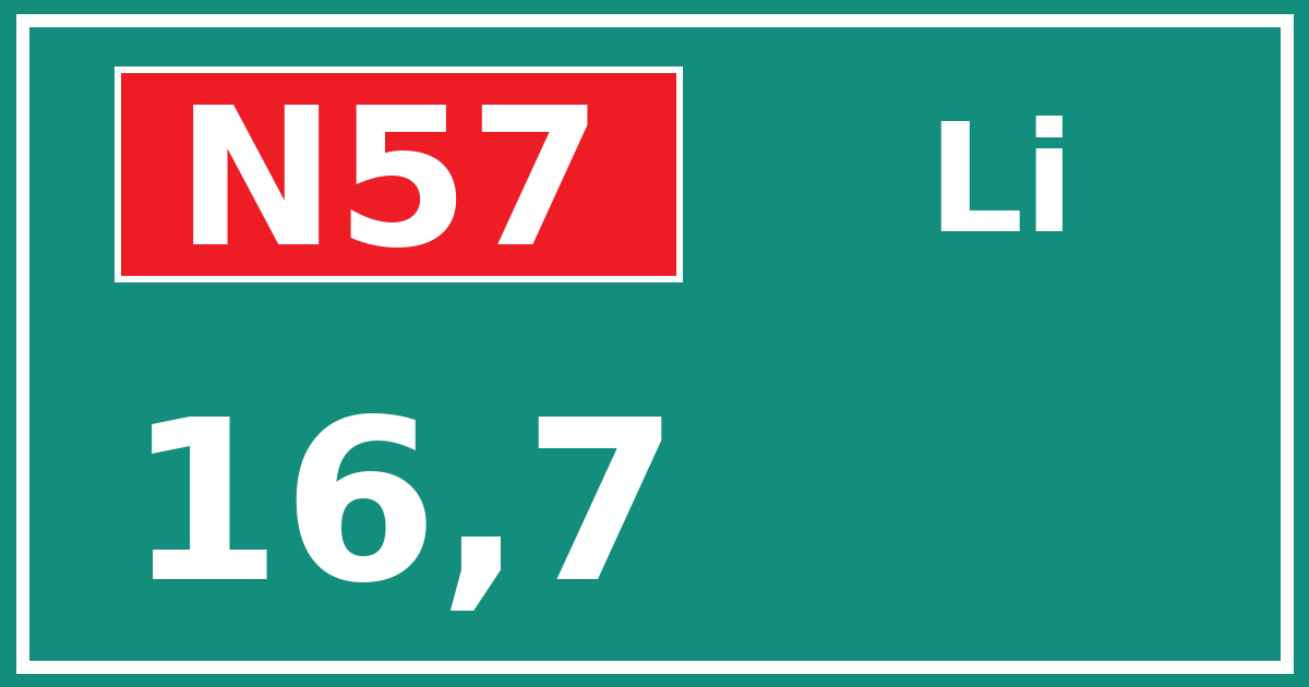 Hectometerbord N57 16,7 zijde Li