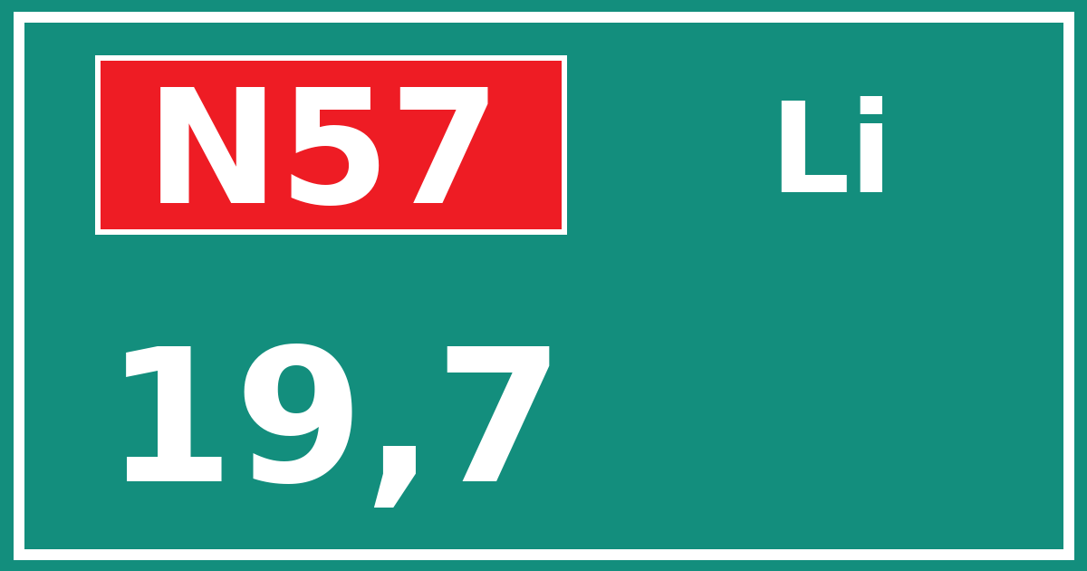 Hectometerbord N57 19,7 zijde Li