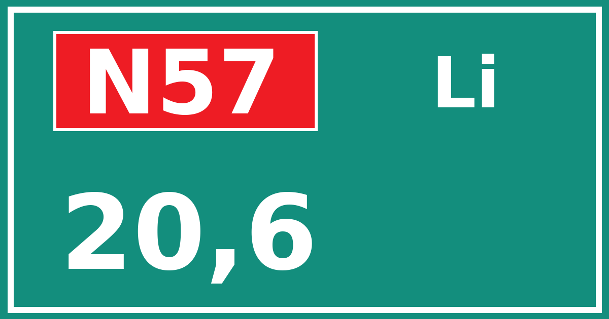 Hectometerbord N57 20,6 zijde Li