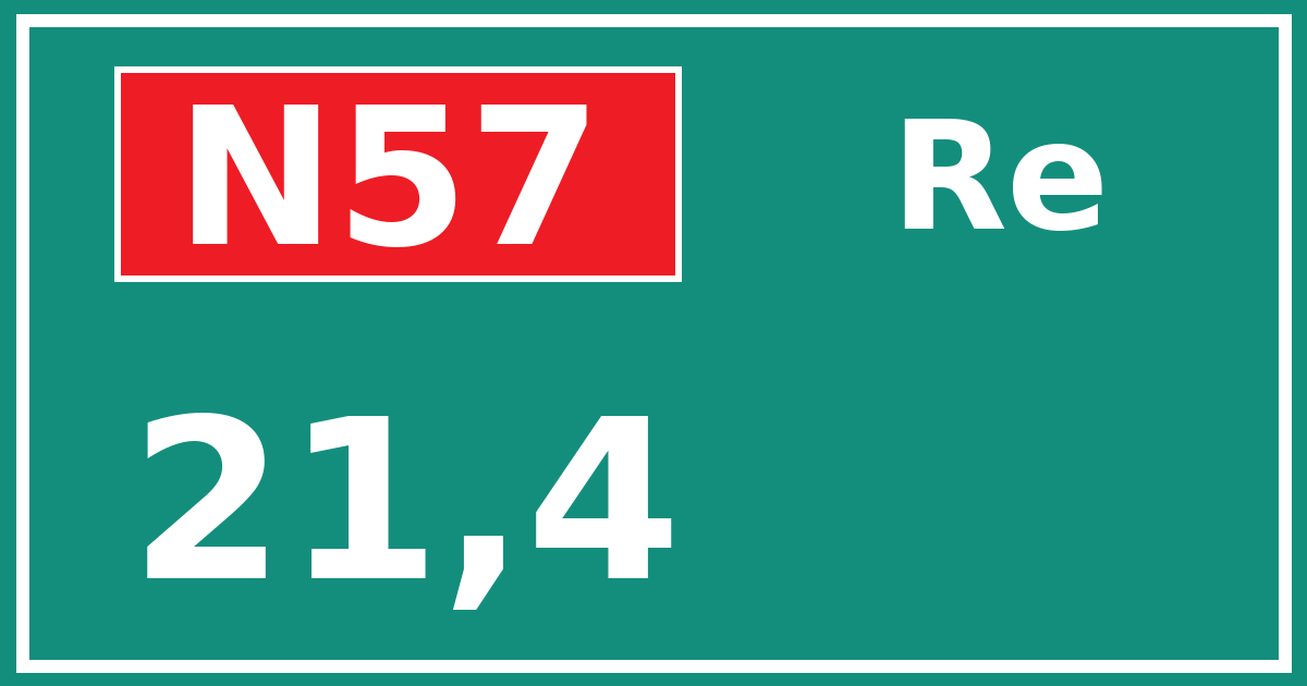 Hectometerbord N57 21,4 zijde Re