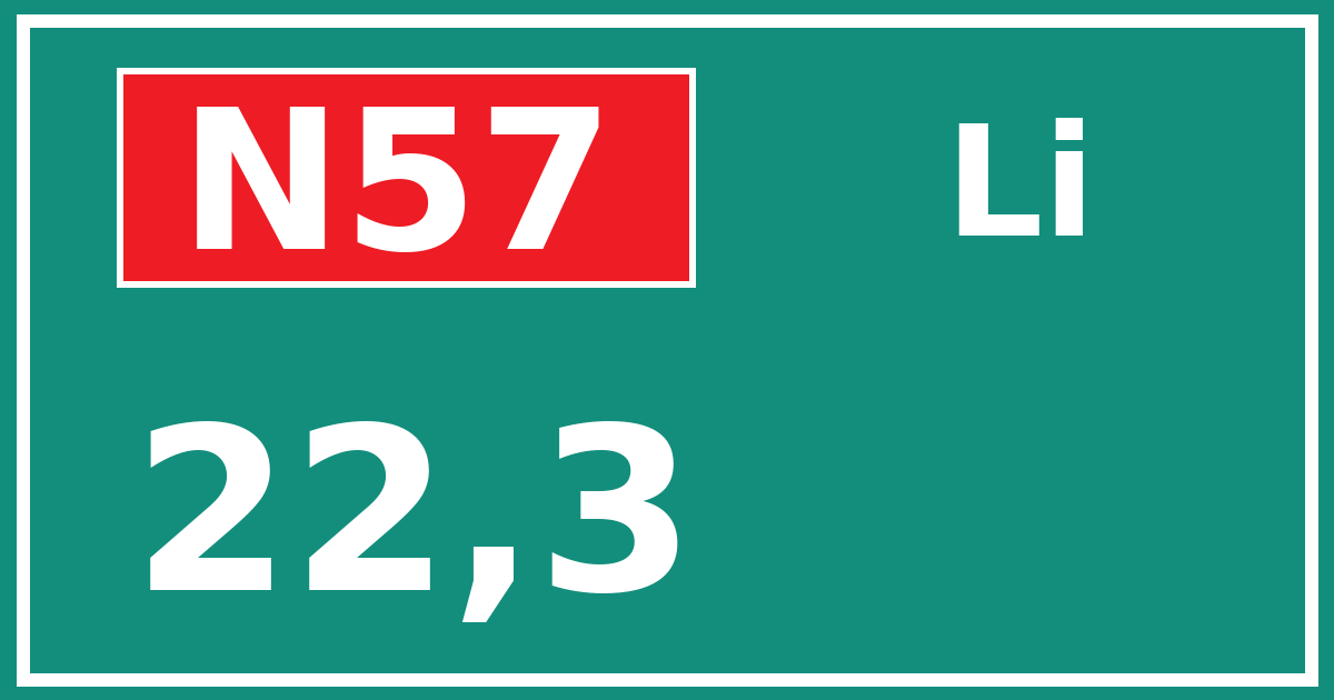 Hectometerbord N57 22,3 zijde Li