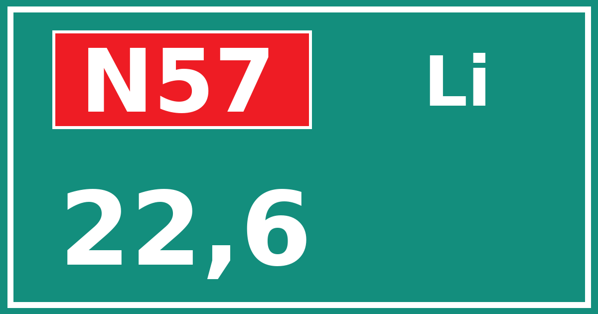 Hectometerbord N57 22,6 zijde Li