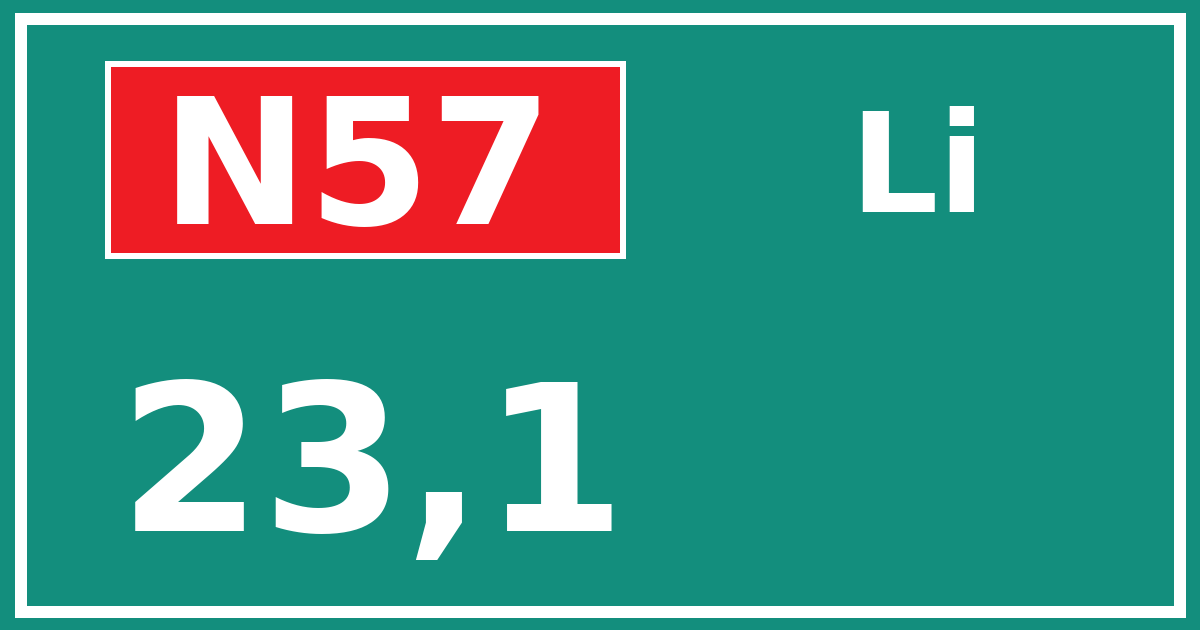 Hectometerbord N57 23,1 zijde Li