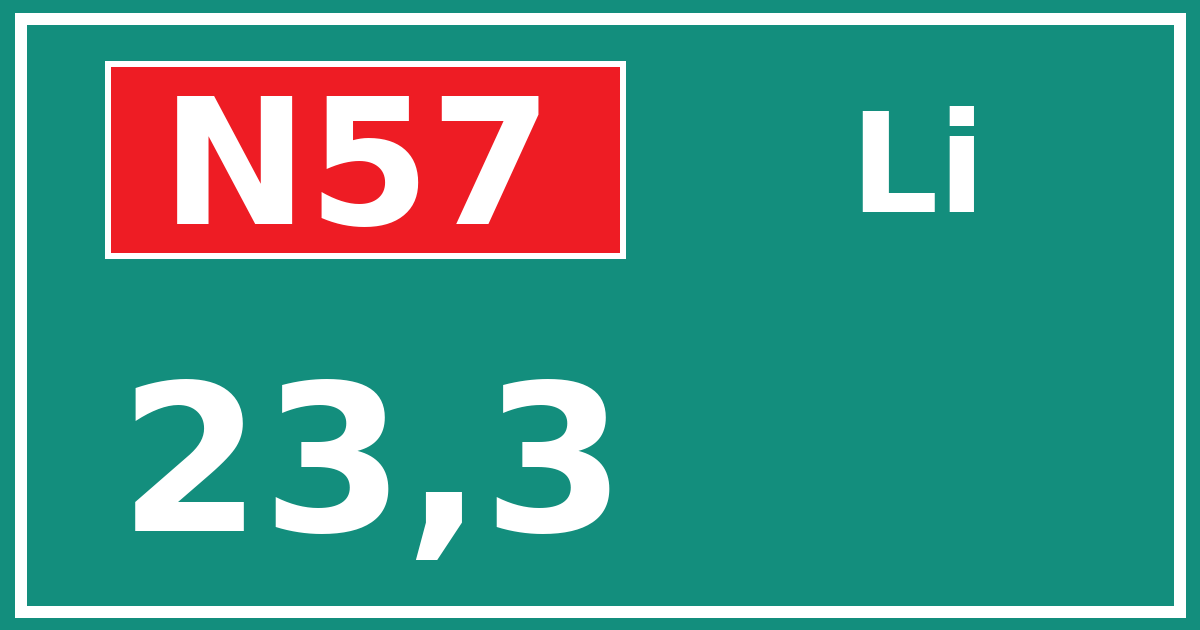 Hectometerbord N57 23,3 zijde Li
