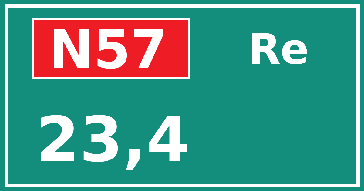 Hectometerbord N57 23,4 zijde Re
