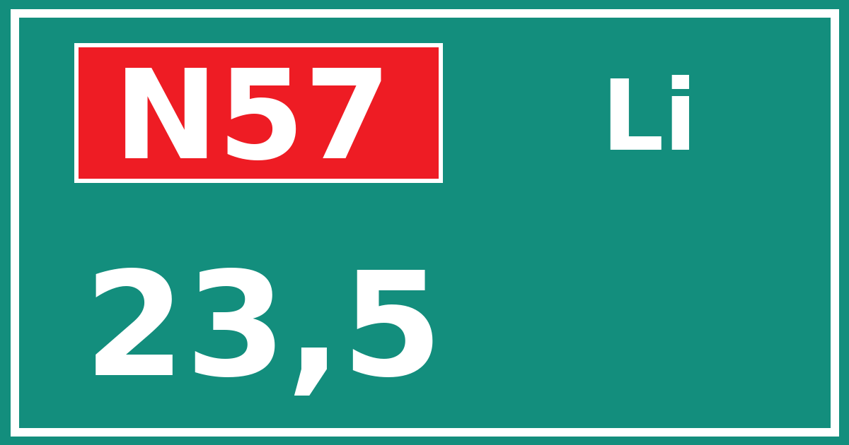 Hectometerbord N57 23,5 zijde Li