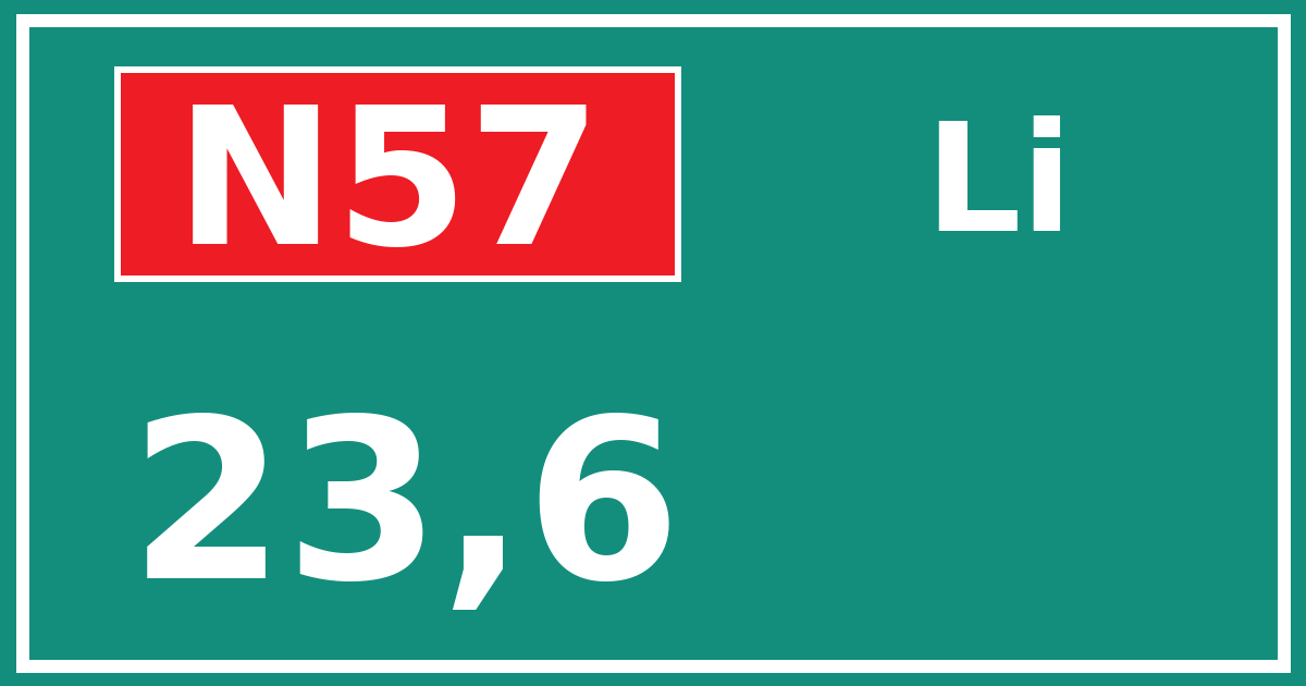 Hectometerbord N57 23,6 zijde Li