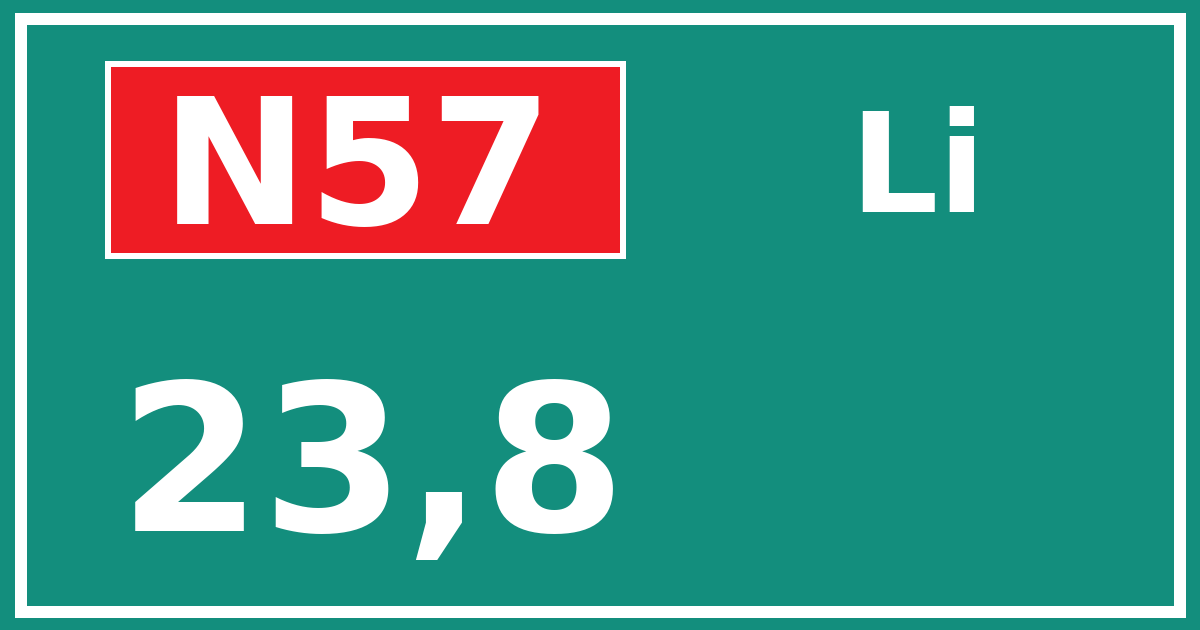 Hectometerbord N57 23,8 zijde Li