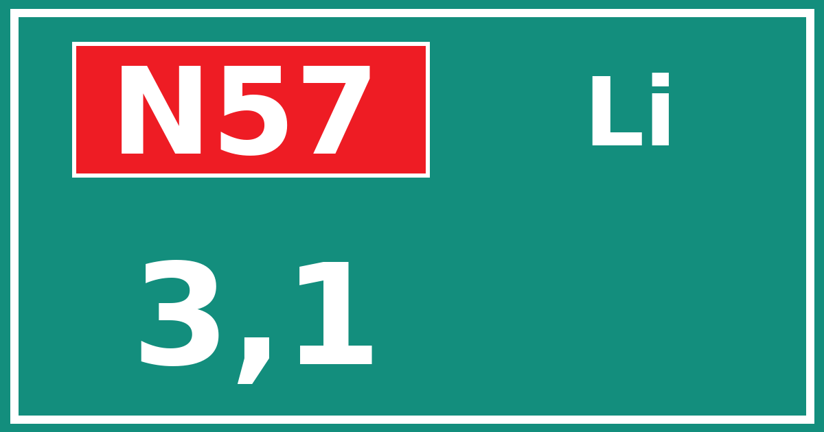Hectometerbord N57 3,1 zijde Li