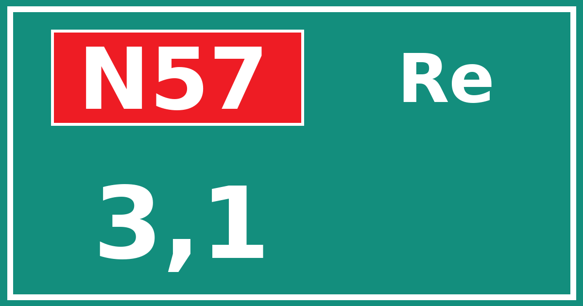 Hectometerbord N57 3,1 zijde Re