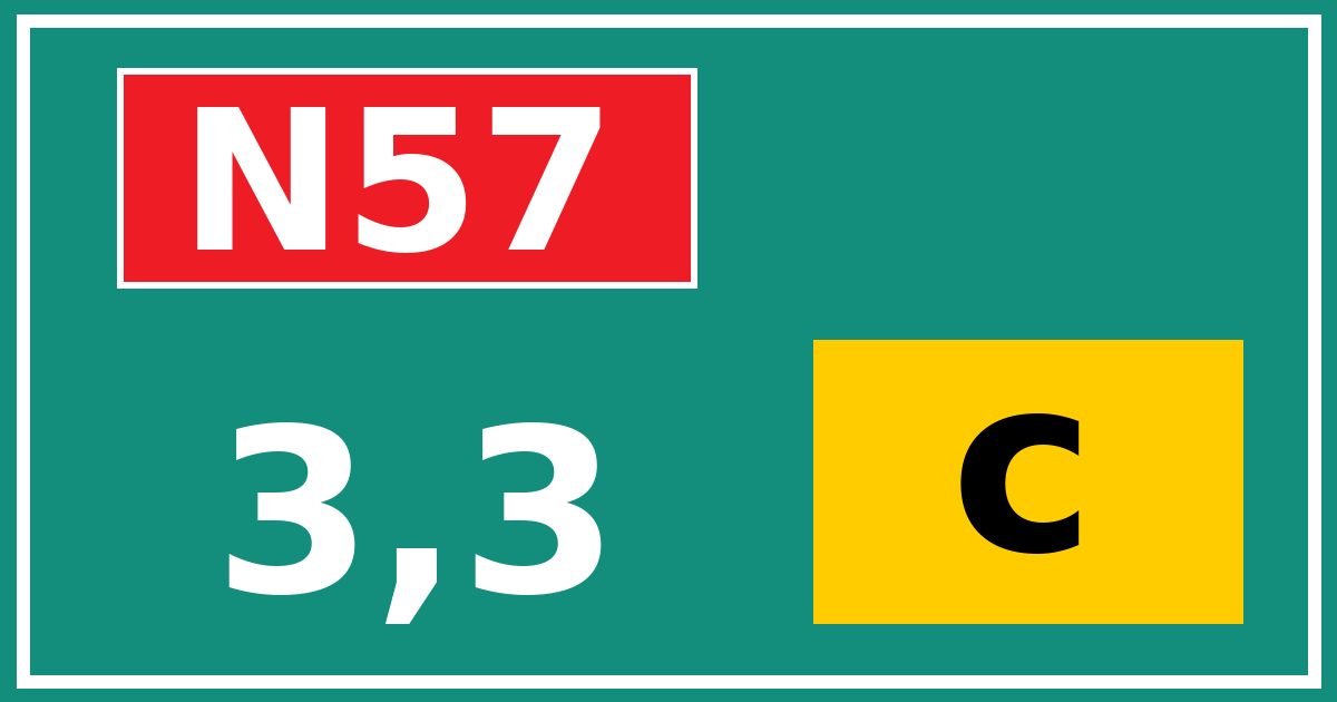 Hectometerbord N57 3,3 letter c