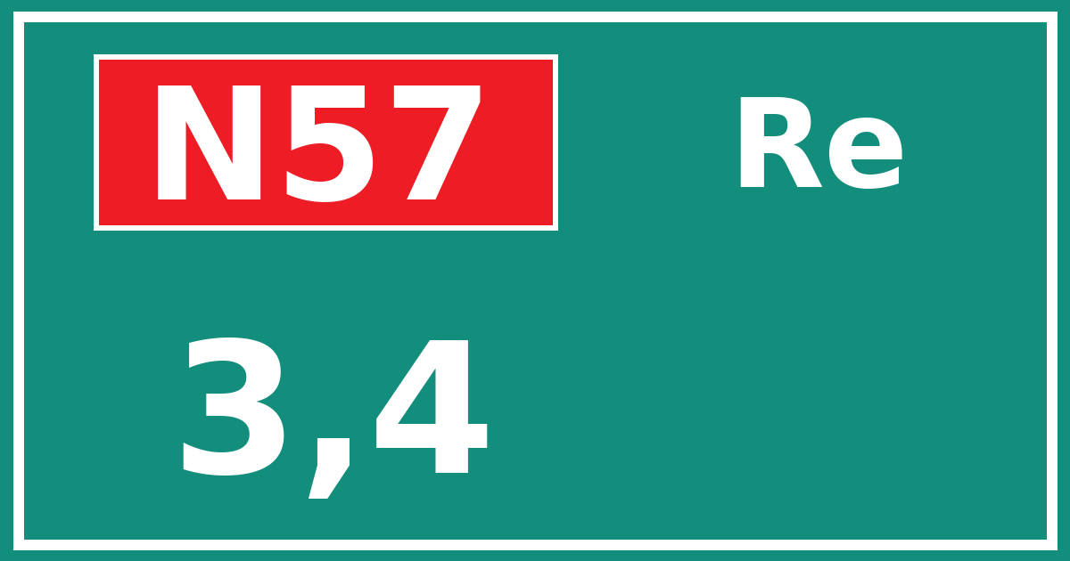 Hectometerbord N57 3,4 zijde Re