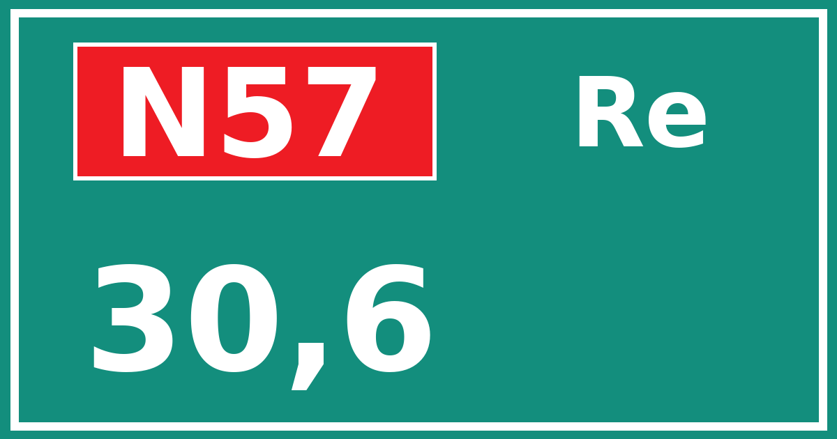 Hectometerbord N57 30,6 zijde Re