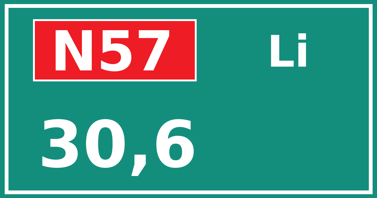Hectometerbord N57 30,6 zijde Li