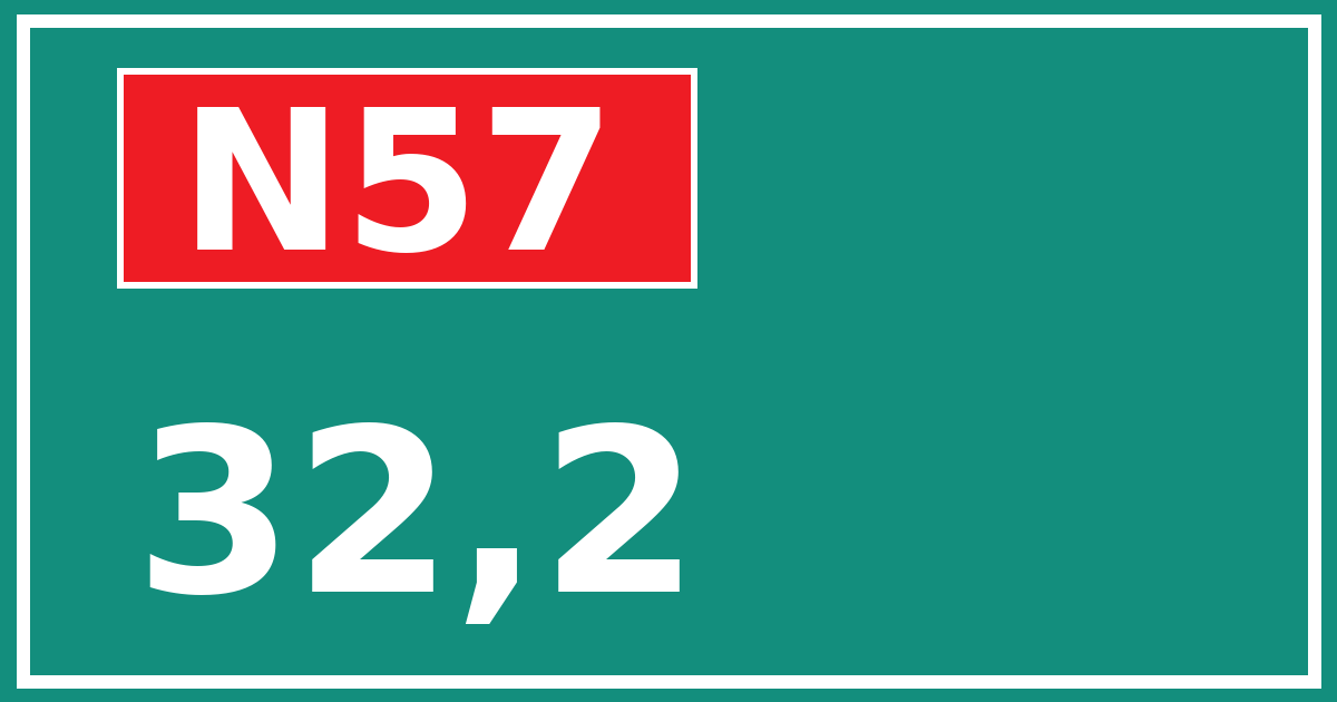 Hectometerbord N57 32,2