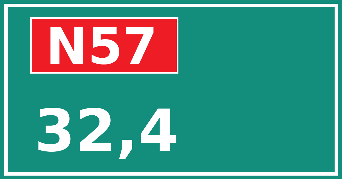 Hectometerbord N57 32,4