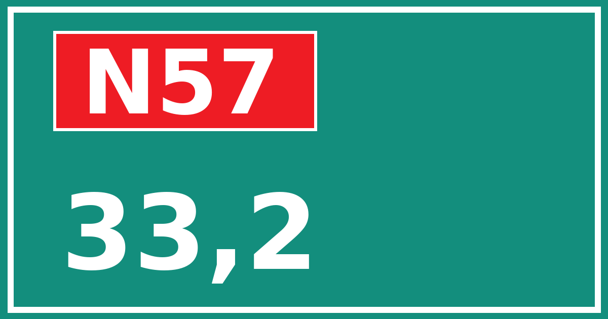 Hectometerbord N57 33,2