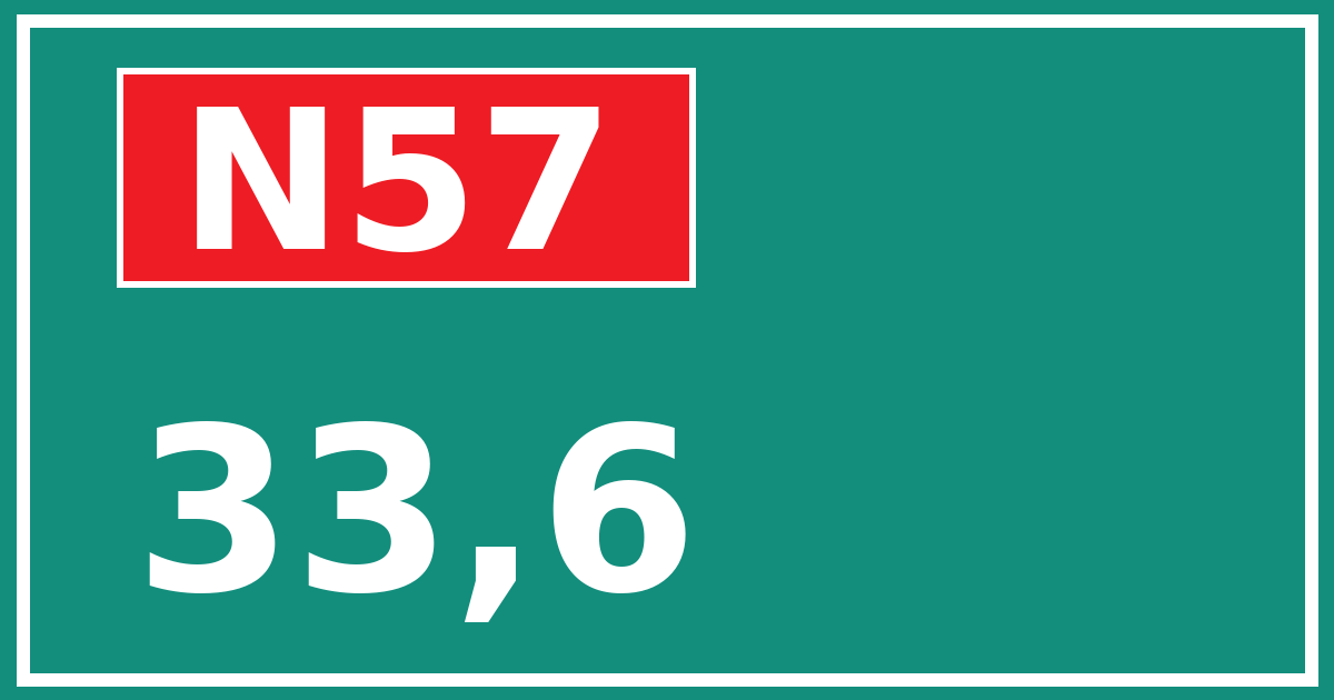 Hectometerbord N57 33,6