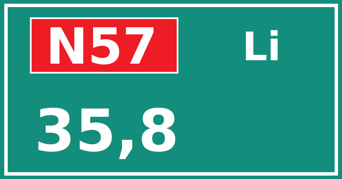 Hectometerbord N57 35,8 zijde Li