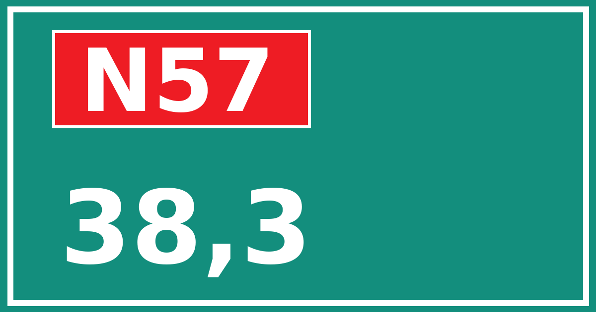 Hectometerbord N57 38,3