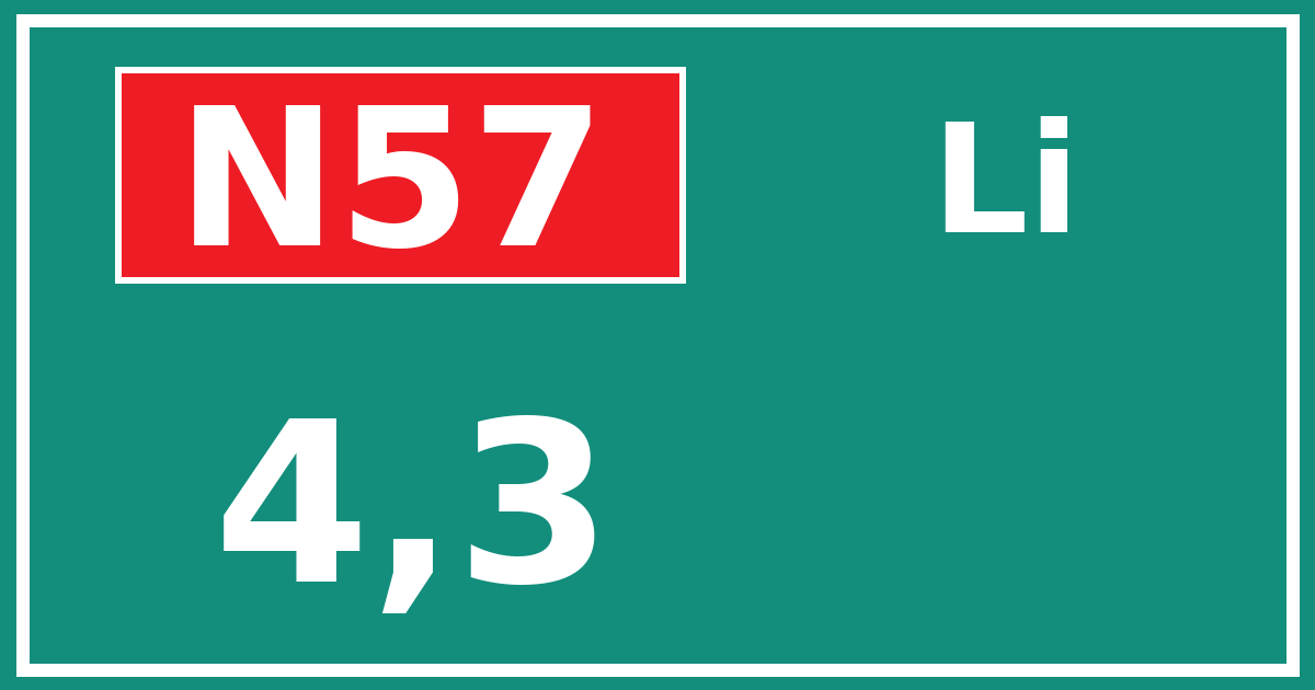 Hectometerbord N57 4,3 zijde Li