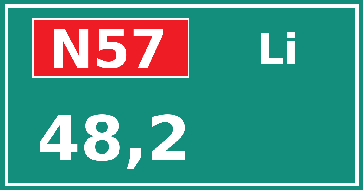 Hectometerbord N57 48,2 zijde Li