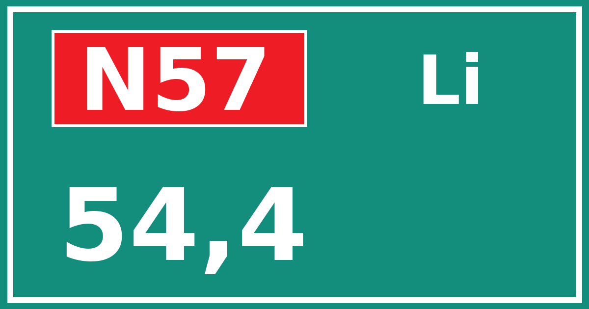 Hectometerbord N57 54,4 zijde Li