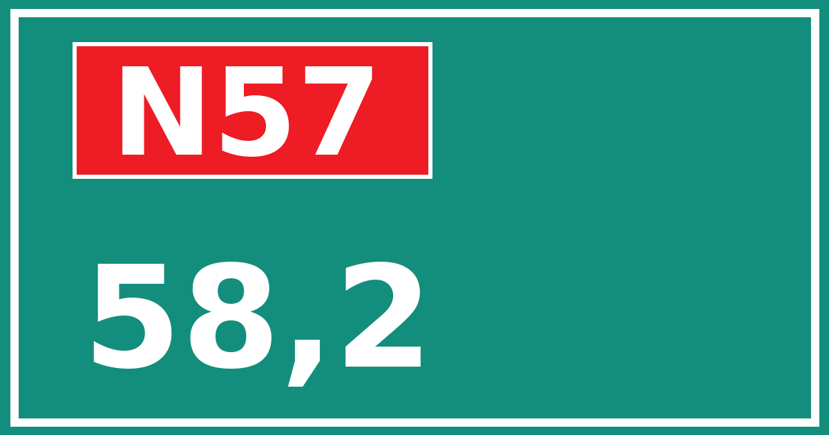 Hectometerbord N57 58,2
