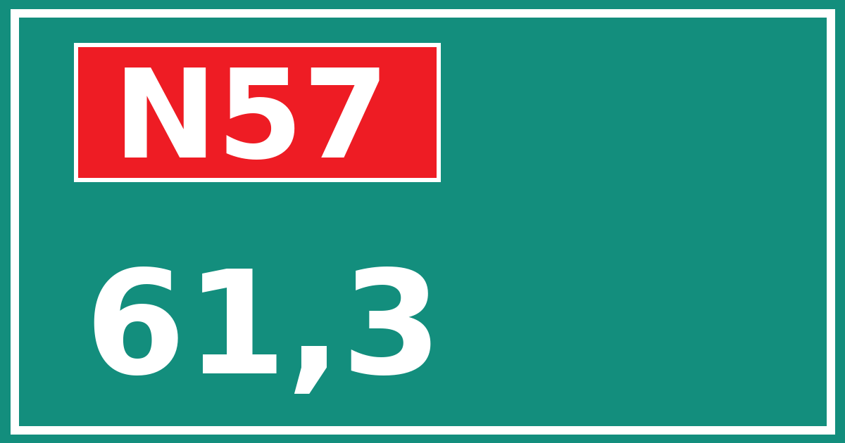 Hectometerbord N57 61,3