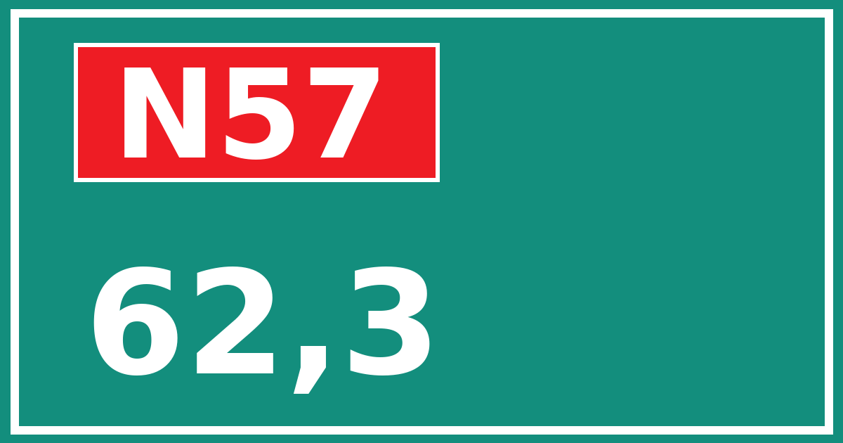 Hectometerbord N57 62,3