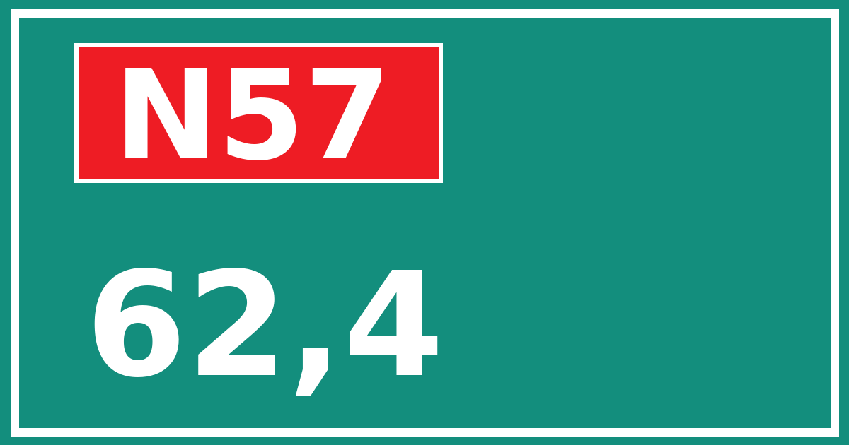 Hectometerbord N57 62,4