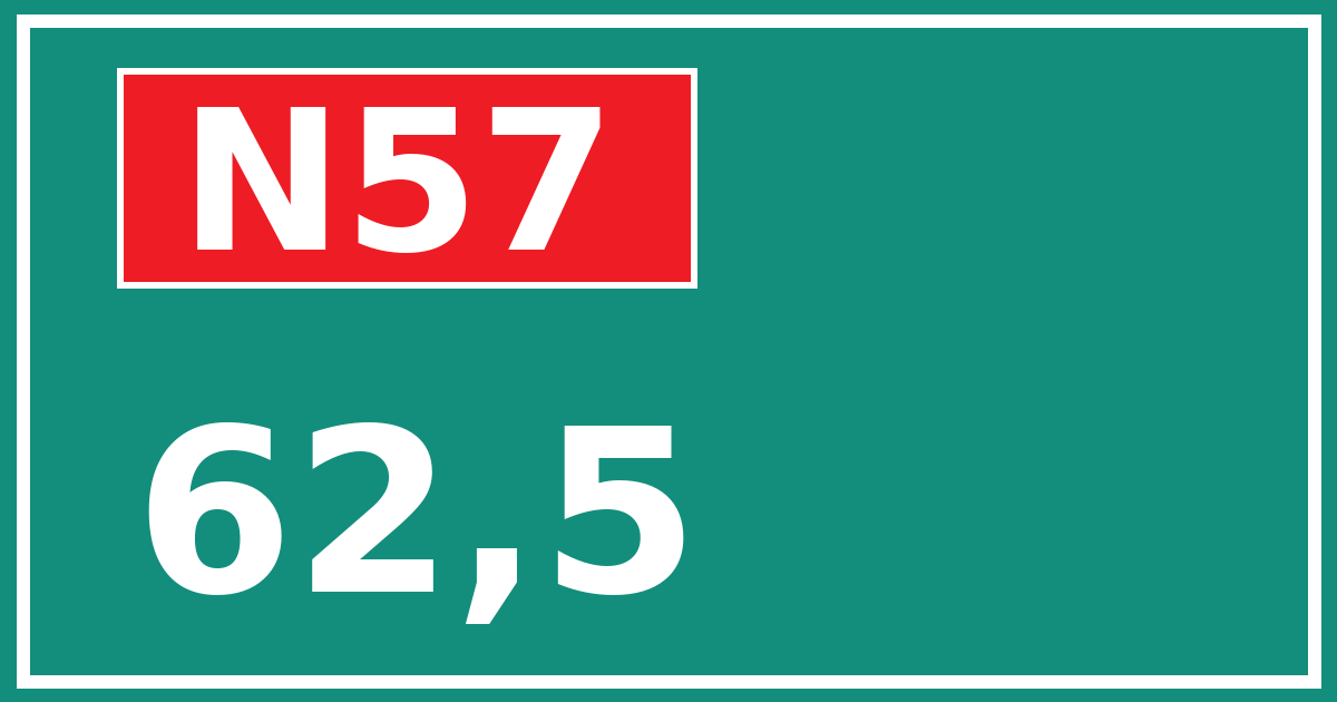 Hectometerbord N57 62,5