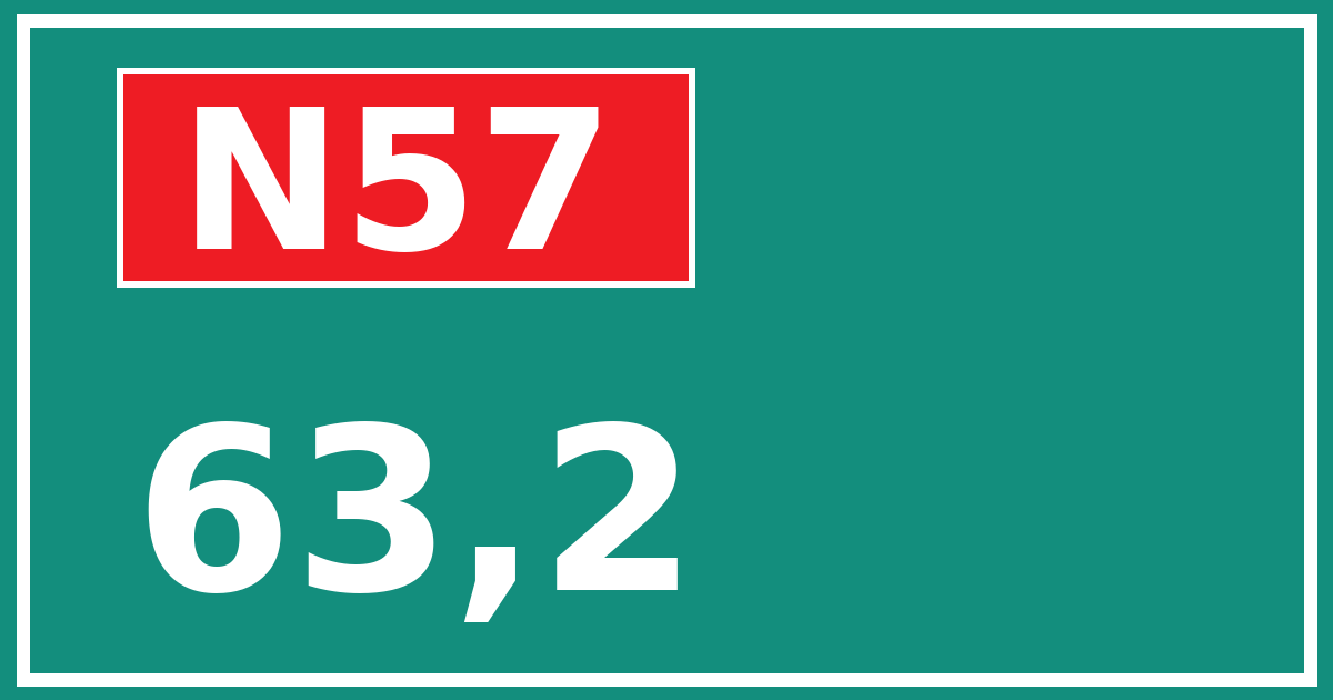 Hectometerbord N57 63,2