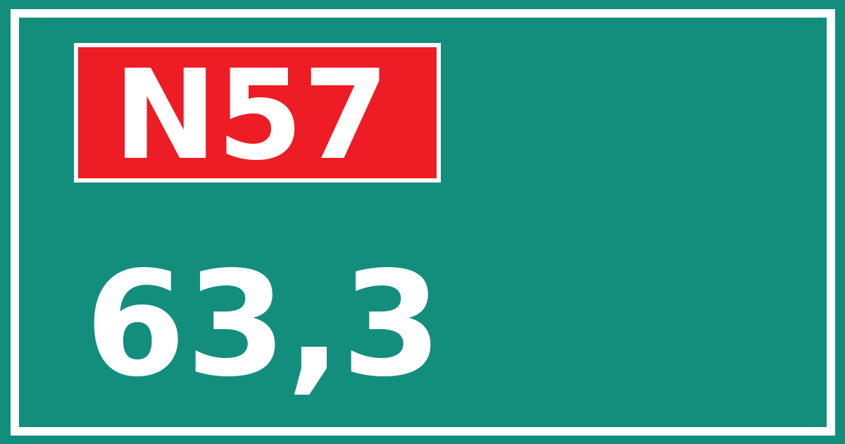 Hectometerbord N57 63,3