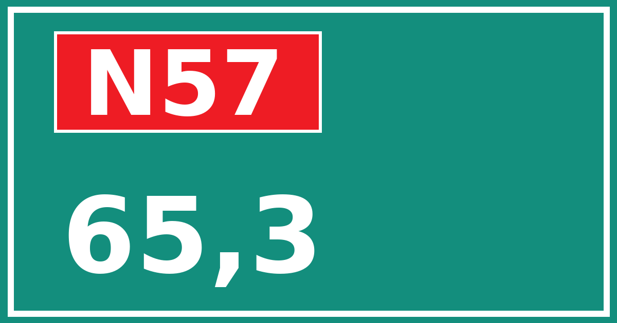 Hectometerbord N57 65,3