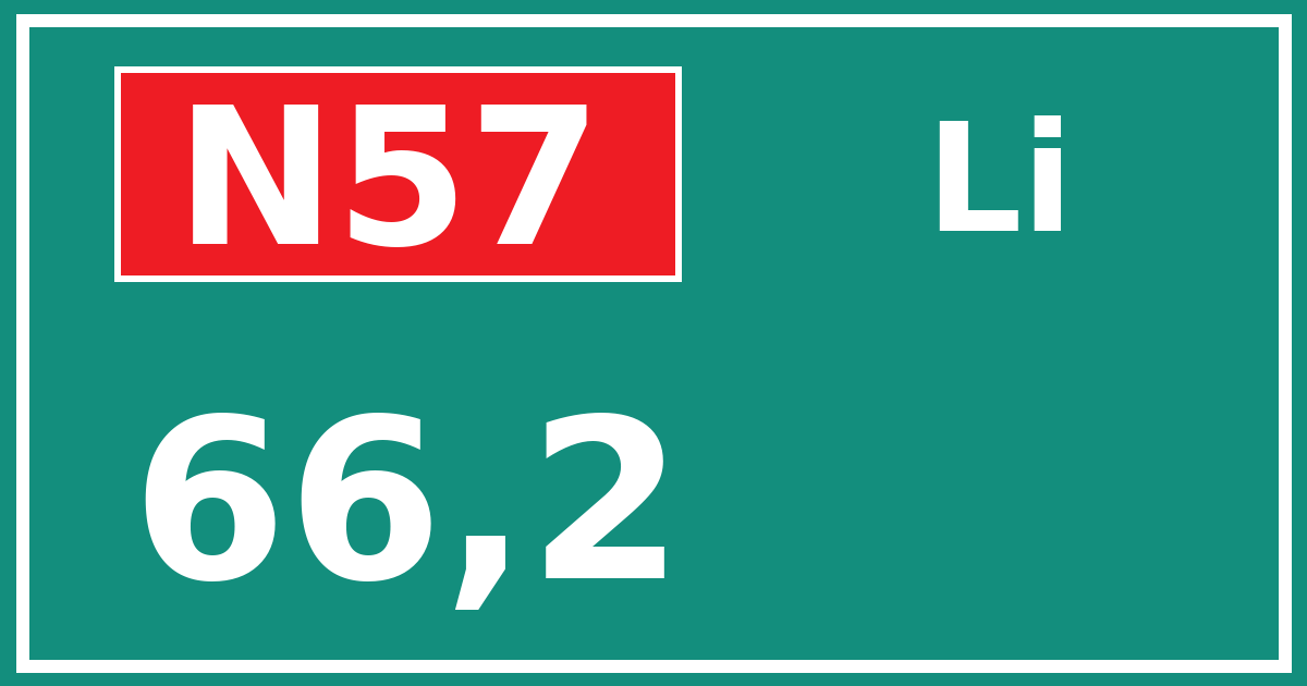 Hectometerbord N57 66,2 zijde Li