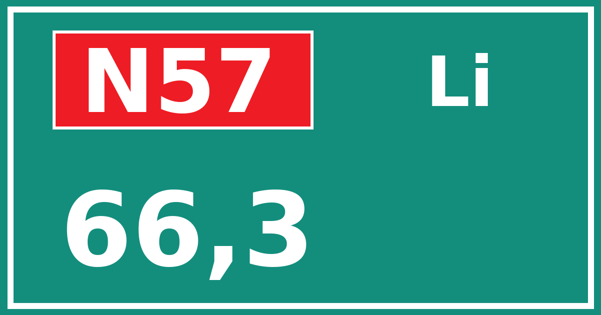 Hectometerbord N57 66,3 zijde Li