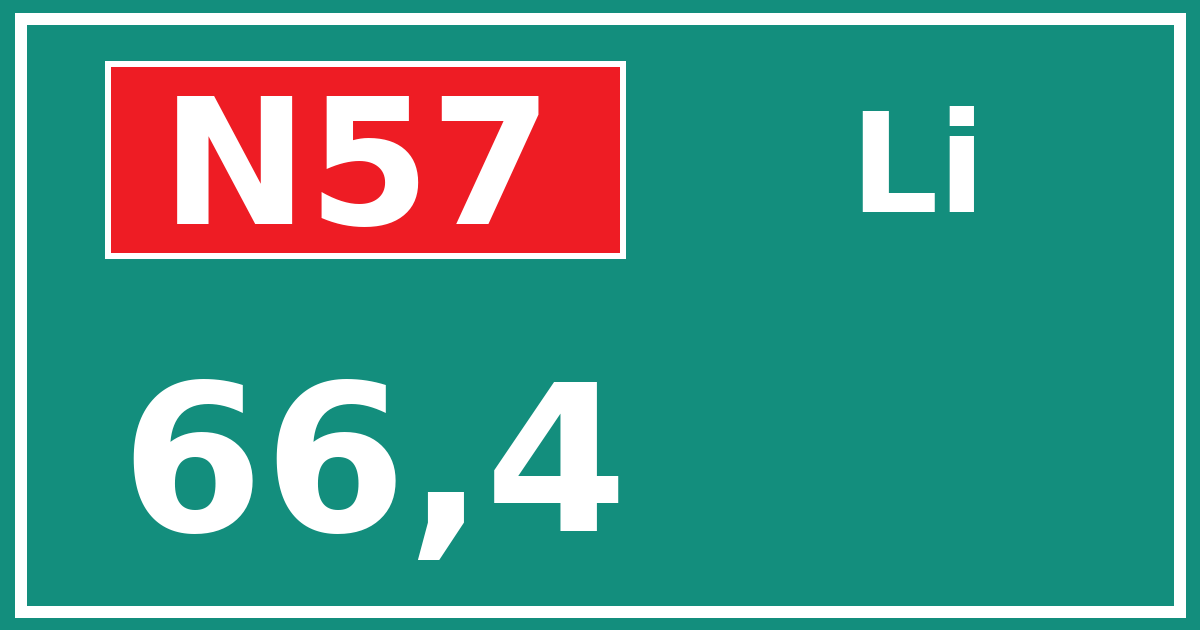 Hectometerbord N57 66,4 zijde Li