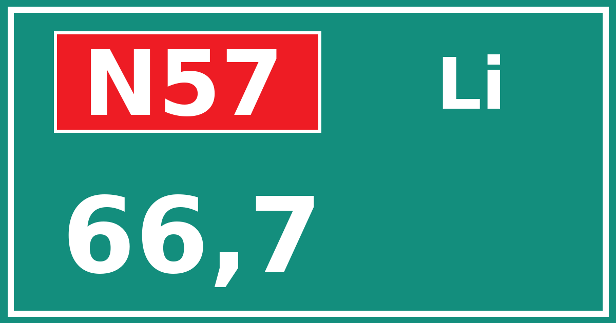 Hectometerbord N57 66,7 zijde Li