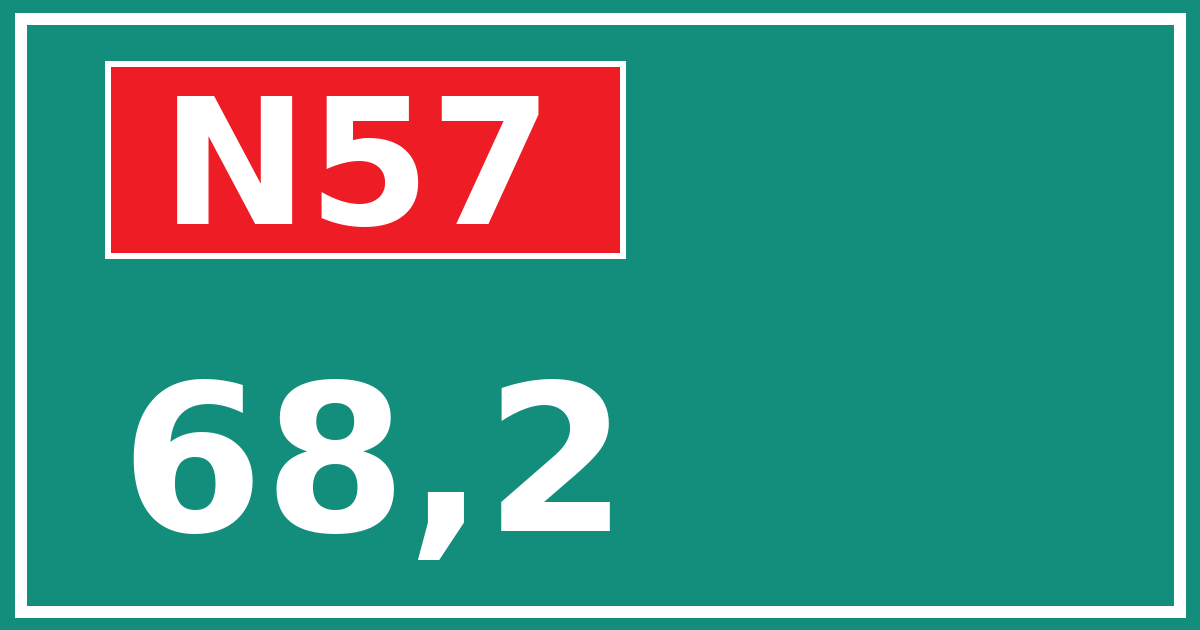 Hectometerbord N57 68,2