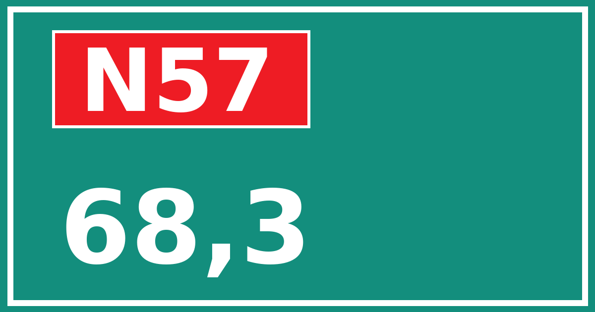 Hectometerbord N57 68,3
