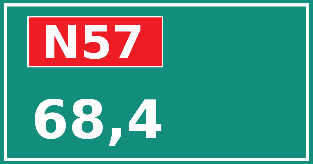 Hectometerbord N57 68,4
